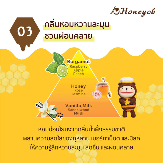 Honeyce - Creamy Honey Hair Mask 200g.