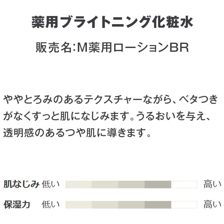 MUJI - Brightening Toning Water Lotion 300ml.