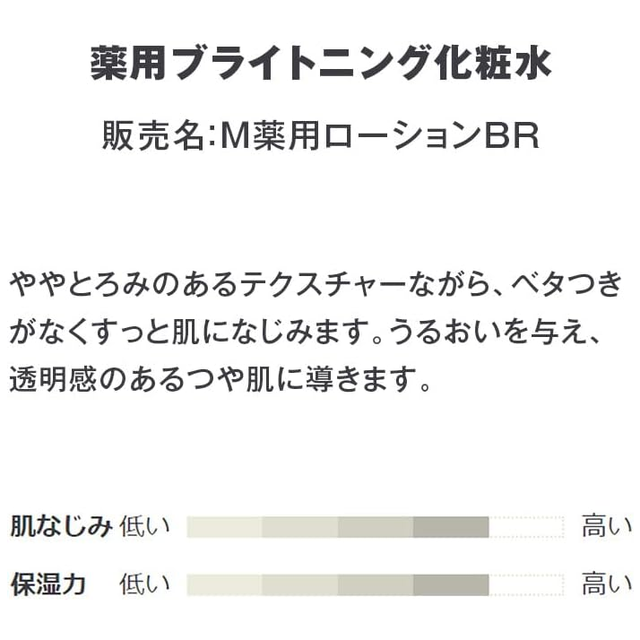 MUJI - Brightening Toning Water Lotion 300ml.