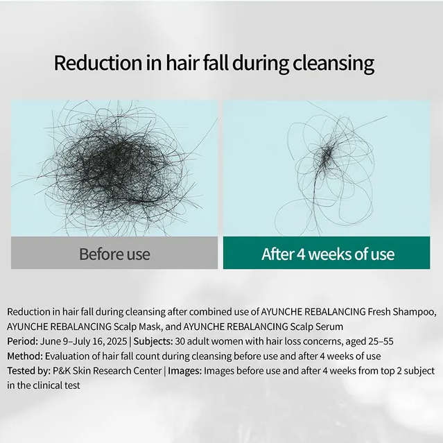 Amorepacific - AYUNCHE - Rebalancing Scalp Mask Mini 100ml.