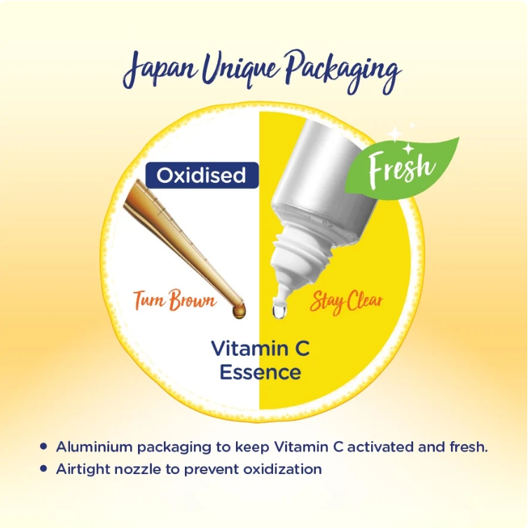 Melano CC - Vitamin C Brightening Premium Essence 20ml. (Gold)