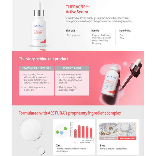 Aestura - Theracne 365 Active Serum 30ml.