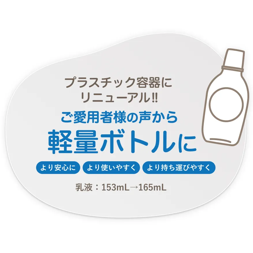 Meishoku - Wrinkle White Milk 165ml.