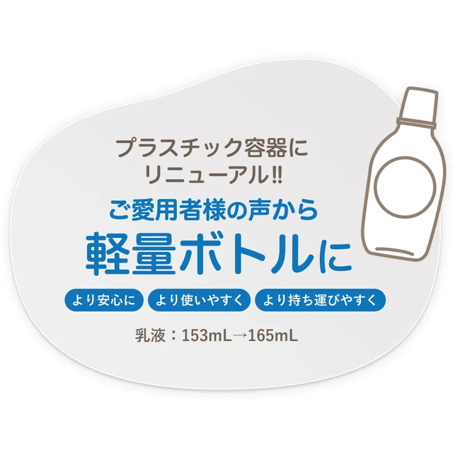 Meishoku - Wrinkle White Milk 165ml.