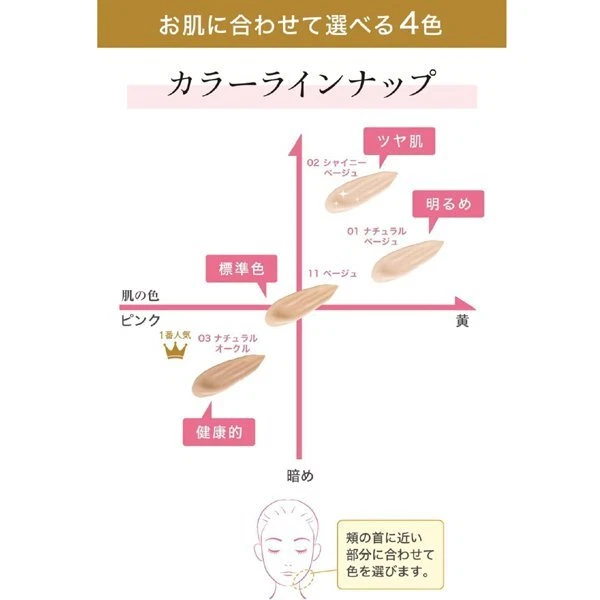 Meishoku - Moist Labo BB Essence Cream SPF50+ PA++++ #11 Natural Tone 30g.