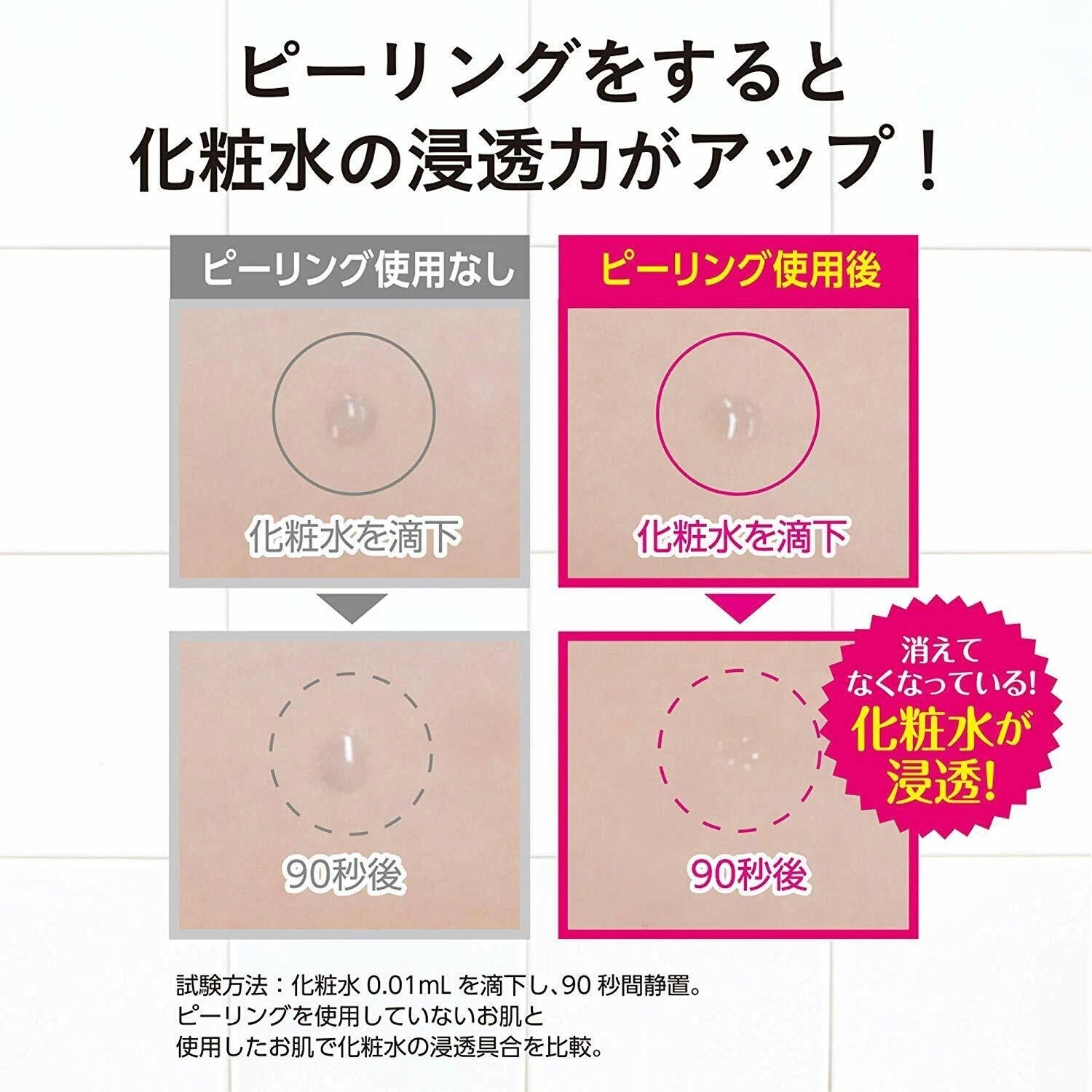 Meishoku - Detclear Bright & Peel, Fruits Peeling Jelly with AHA & PHA 180ml.