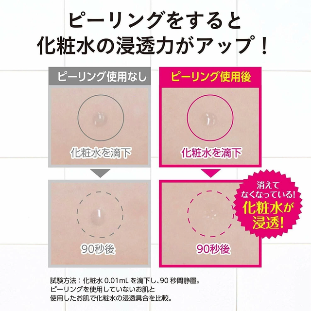 Meishoku - Detclear Bright & Peel, Fruits Peeling Jelly with AHA & PHA 180ml.