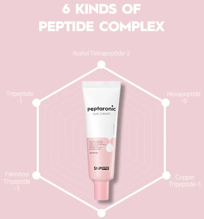 SNP - Peptaronic Eye Cream 50ml.
