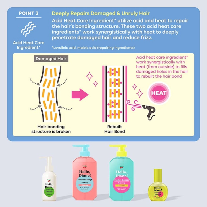 Moist Diane - Goodbye Damage Repairing Shampoo 400ml.