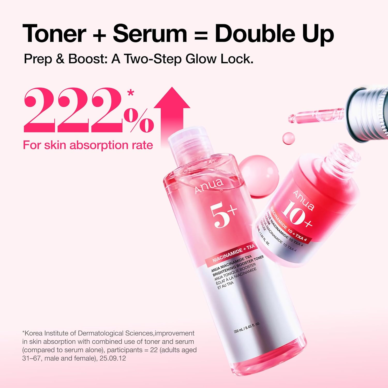 Anua - 5+ Niacinamide + TXA Brightening Booster Toner 250ml.
