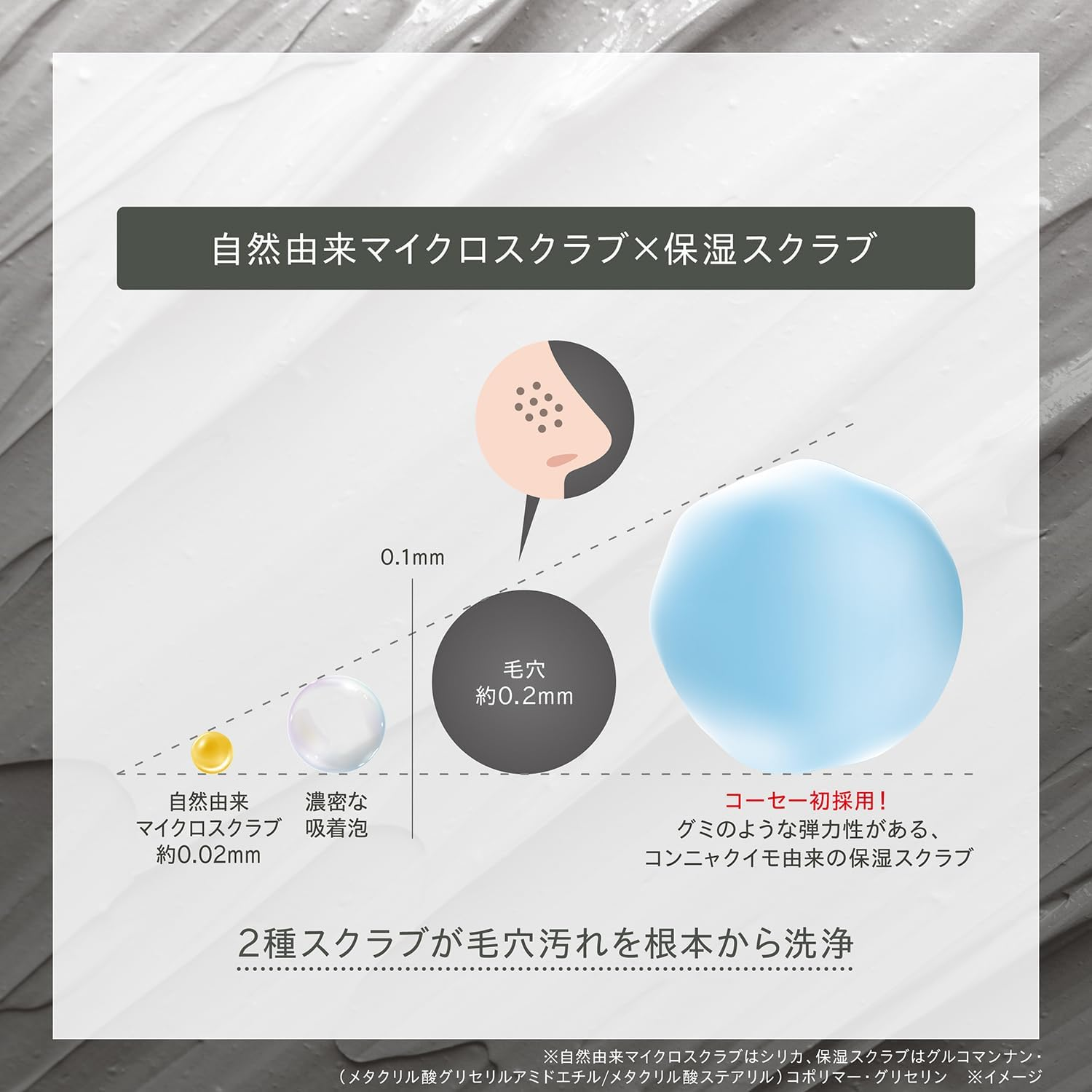 KOSE - One By Kose Pore Clear Scrub Wash 130g.