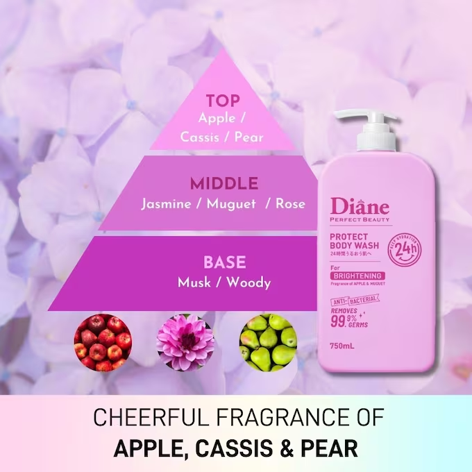 Moist Diane - Protect Body Wash for Brightening, Anti-Bacterial, Apple Muguet 750ml.