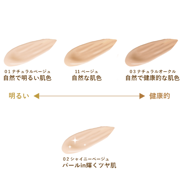 Meishoku - Moist Labo BB Essence Cream SPF50+ PA++++ #03 Natural Ocher 30g.