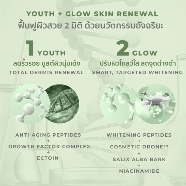 Her Hyness - Bio-Peptide Advanced Youth + Glow Cream with Growth Factors, 12 Peptides, Ectoin & Cosmetic Drone Delivery 30ml.