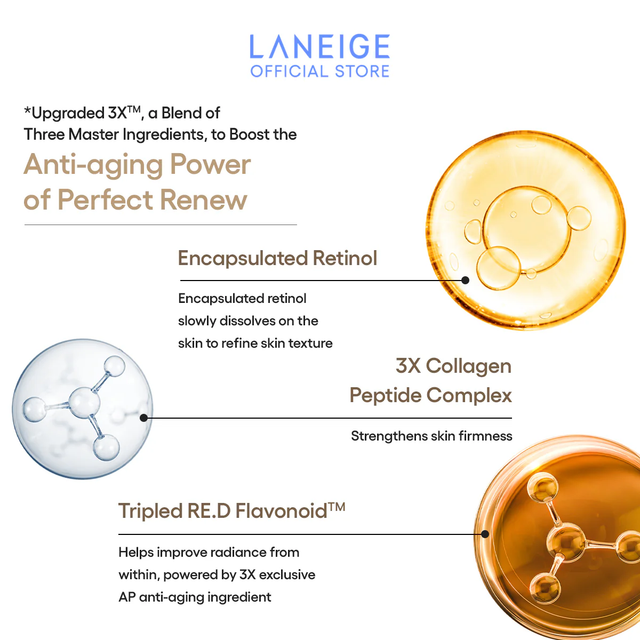 Laneige - Perfect Renew 3X Emulsion Advanced 130ml.