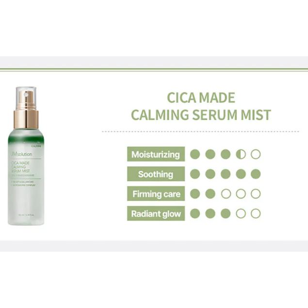 JM Solution - Cica Made Calming Serum Mist 100ml.