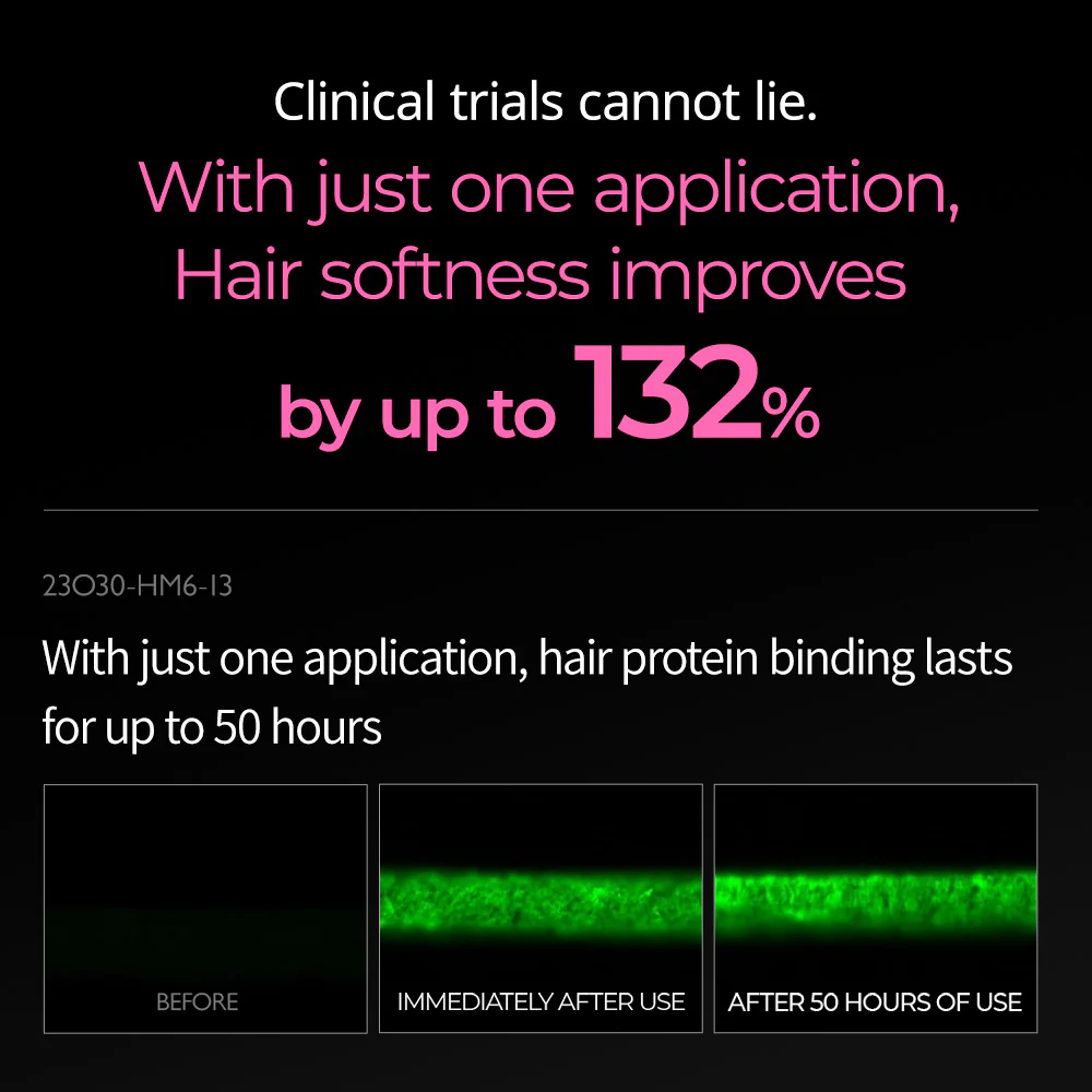 Dr.Melaxin - Bondex Protein Bonding Remodeling Clinic Treatment 250ml.