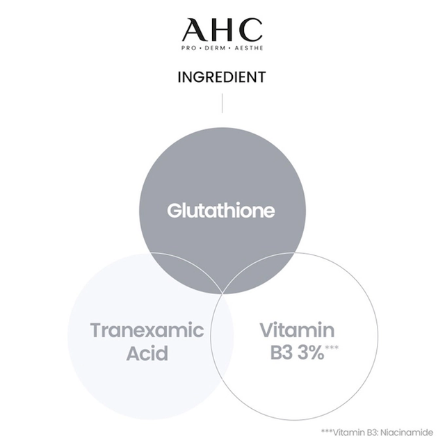 AHC - Gluta-Ctivation Bright 3 Overday + Night Treatment Cream 50ml.