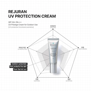 REJURAN - UV Protection Cream SPF50+ PA+++ c-PDRN 0.2% 40ml.