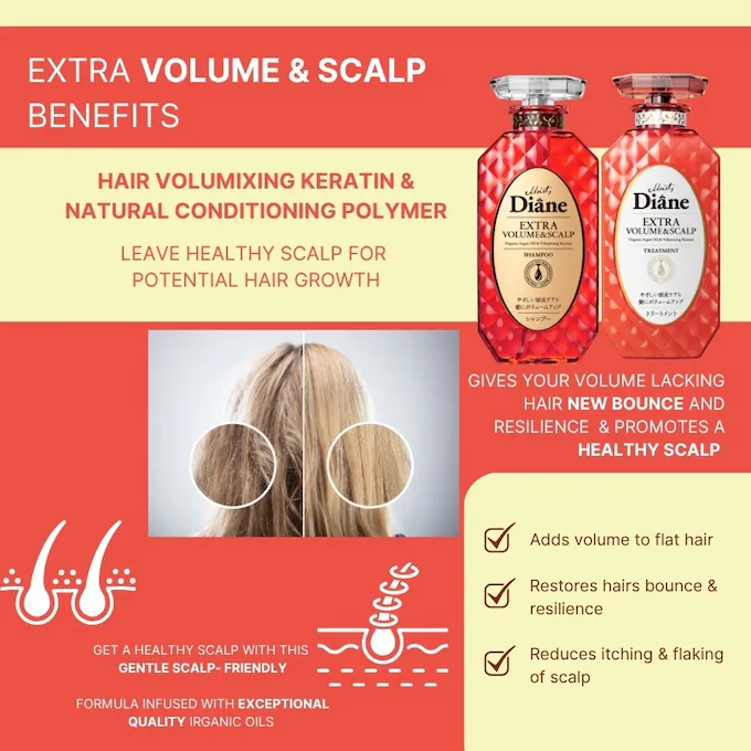 Moist Diane - Extra Volume & Scalp Treatment with Organic Argan Oil & Volumizing Keratin 450ml.