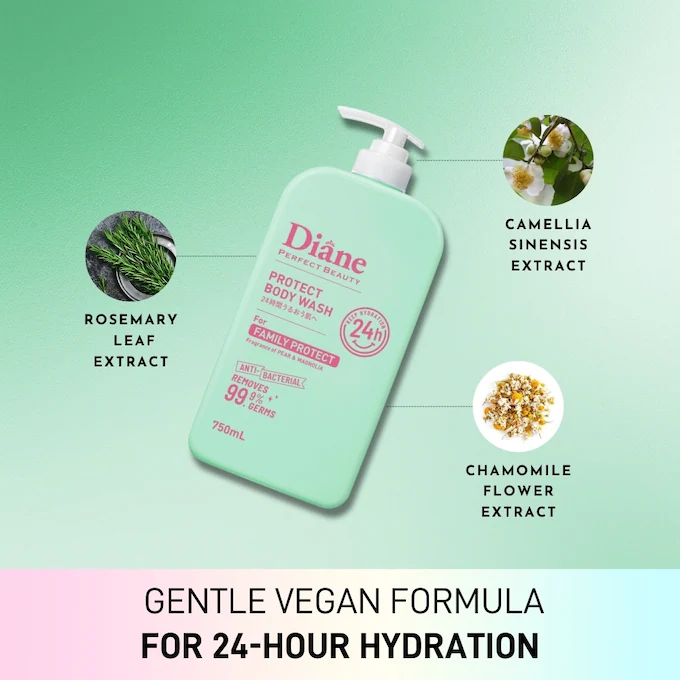 Moist Diane - Protect Body Wash for Family Protect, Anti-Bacterial, Pear & Magnolia 750ml.