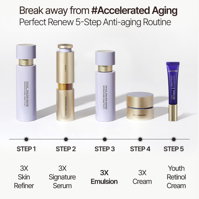 Laneige - Perfect Renew 3X Skin Refiner Anti-Aging with Bioflavonoid, Peptide and Retinol 150ml.
