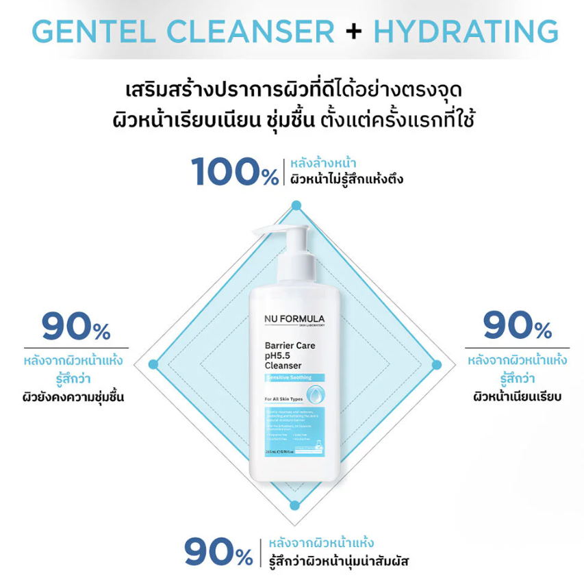 Nu Formula - Barrier Care pH5.5 Cleanser Sensitive Soothing 265ml.