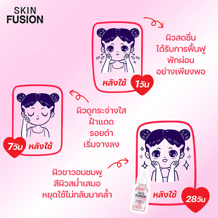 Skin Fusion - White Glow Serum 30ml.