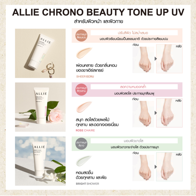 Allie - Chrono Beauty Tone Up UV Bright Shower 60g.