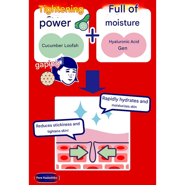 Keana Nadeshiko - Pore Tightening Mask (10 Sheets)