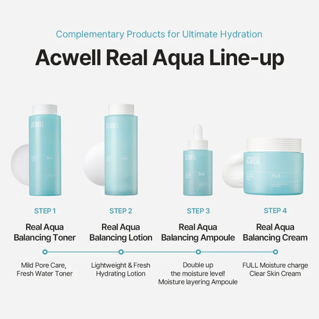 Acwell - Real Aqua Balancing Cream 50ml.