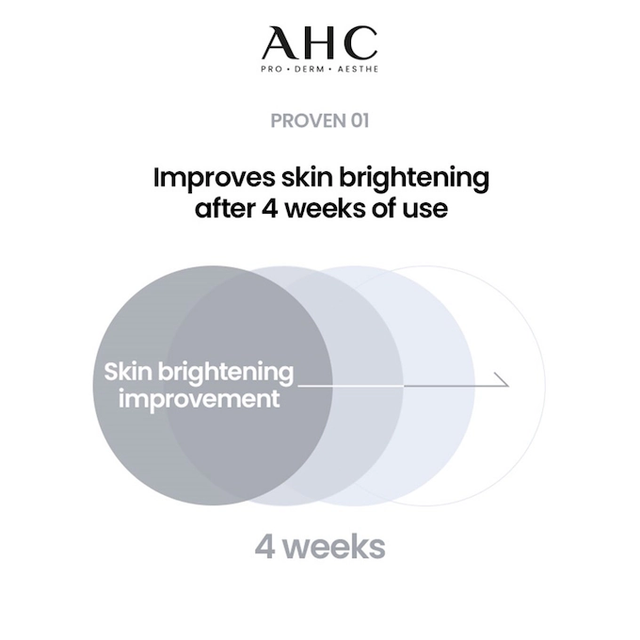 AHC - Gluta-Ctivation Bright 3 Overday + Night Treatment Cream 50ml.