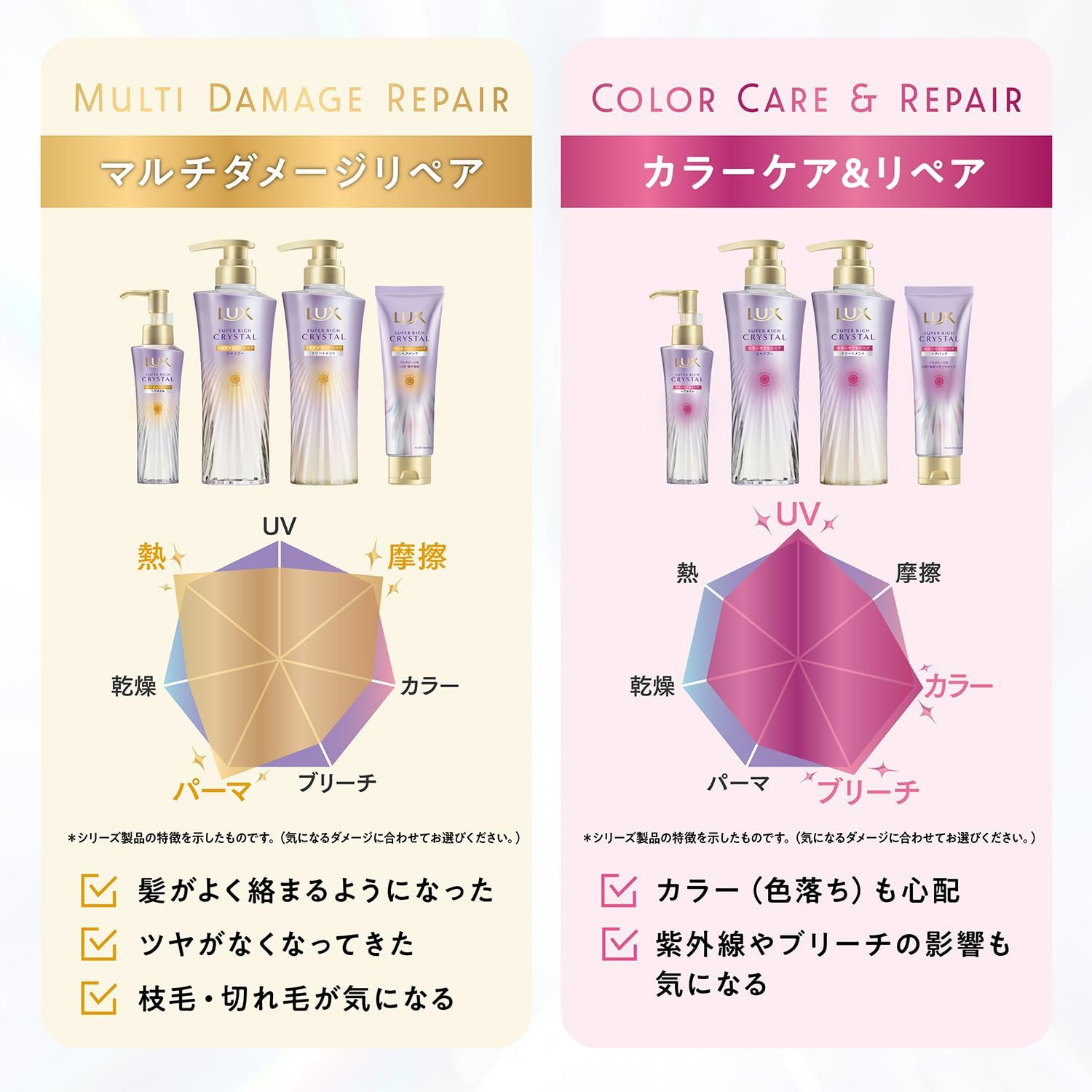 Lux - Super Rich Crystal Color Care & Repair Hair Pack 180g.