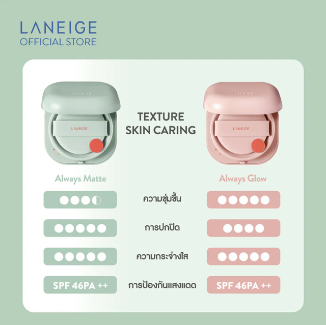 Laneige - New Neo Cushion Matte 2023 #13N1 Ivory 15g.