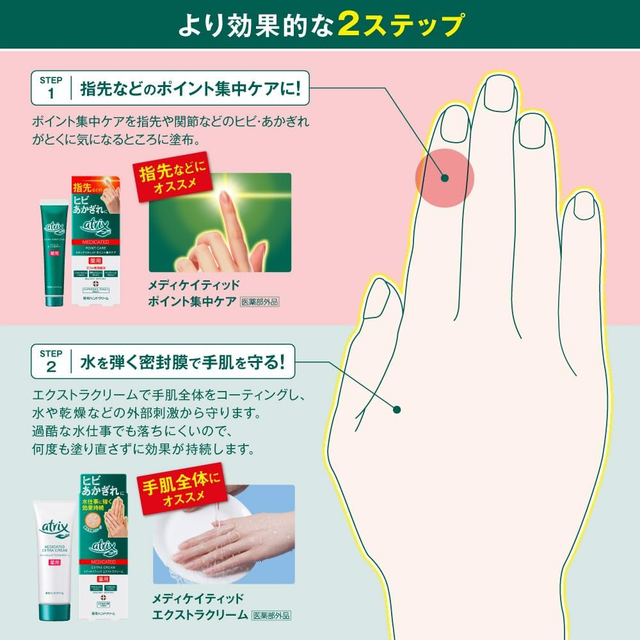 Atrix - Kao - Medicated Poin Care 30g.