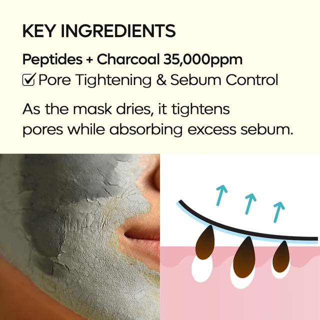 Dr.Melaxin - Dubai Peptide Clay Mask 100g.