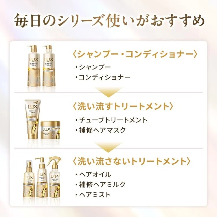 Lux - Super Rich Shine Straight Beauty Treatment 150g.
