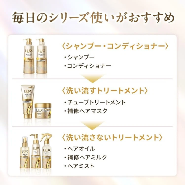 Lux - Super Rich Shine Straight Beauty Treatment 150g.