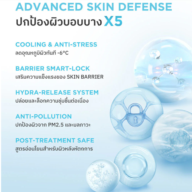 Nu Formula - Sun Expert AI HydraBiome Serum SPF50+ PA++++ 40ml.