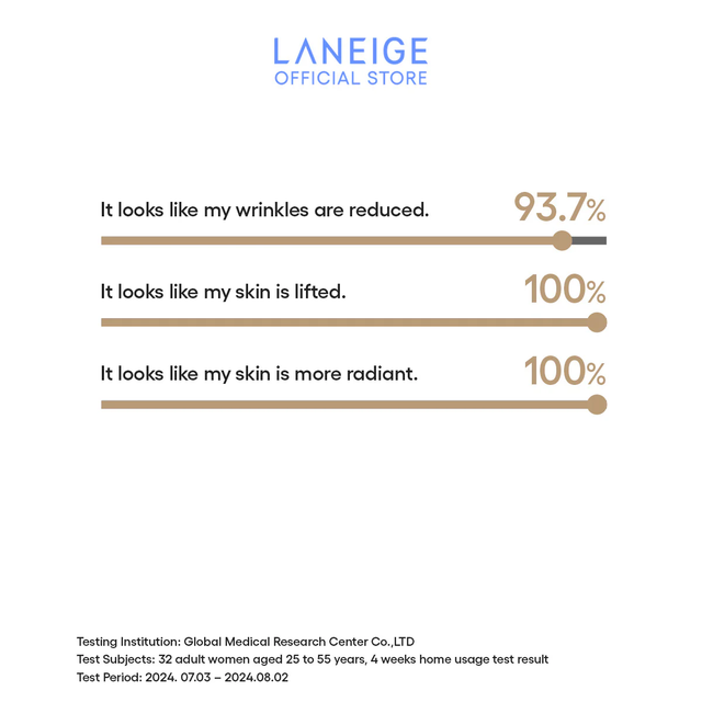 Laneige - Perfect Renew 3X Cream Advanced 50ml.
