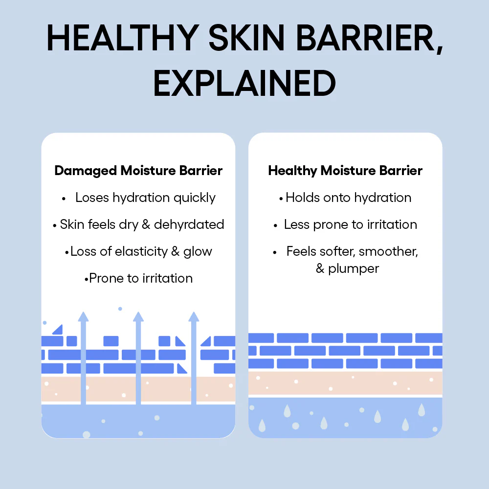 Laneige - Water Bank Blue Hyaluronic Intensive Cream Refill 50ml.