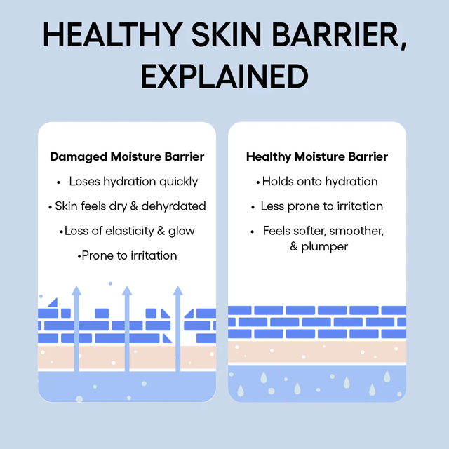 Laneige - Water Bank Blue Hyaluronic Intensive Cream Refill 50ml.