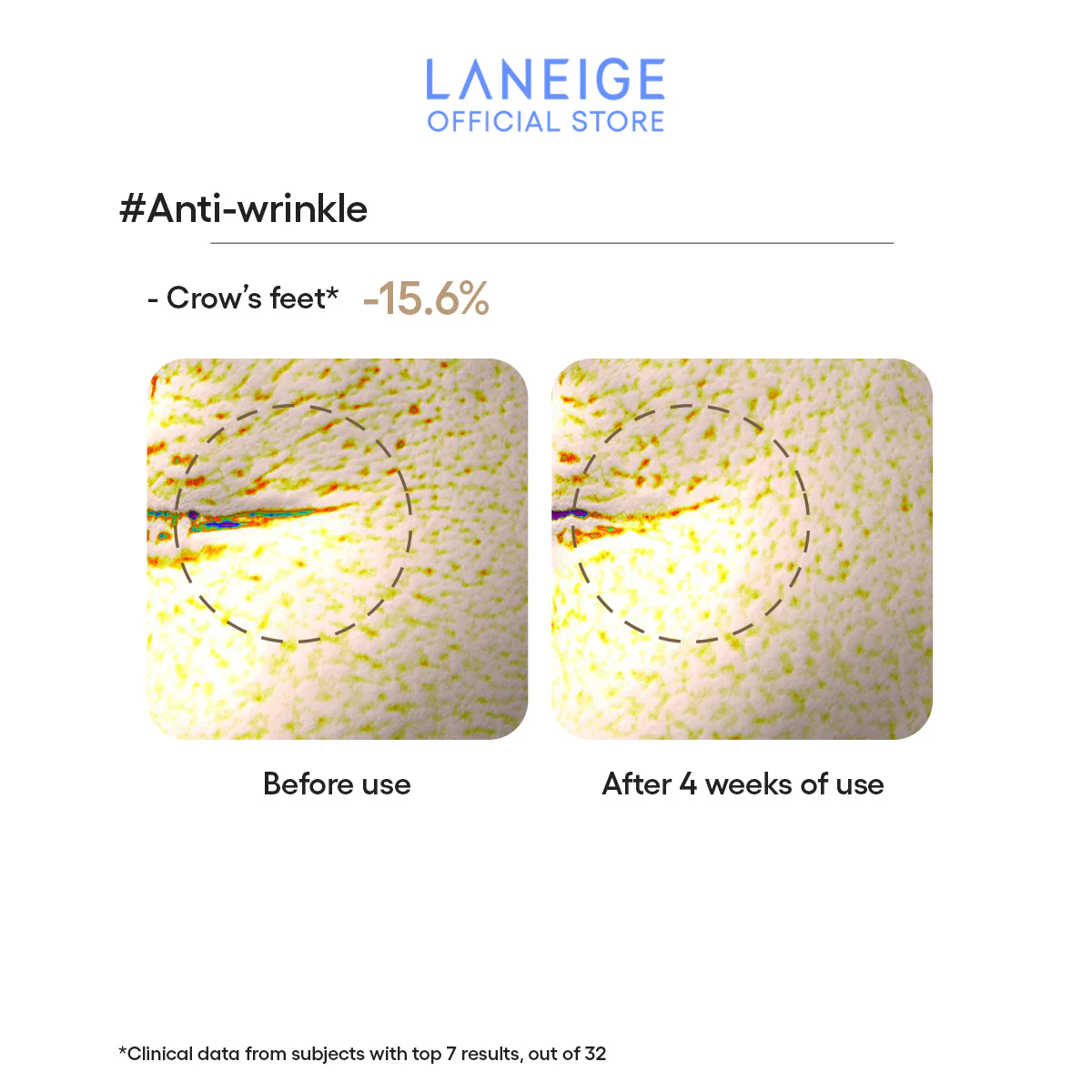Laneige - Perfect Renew 3X Cream Advanced 50ml.