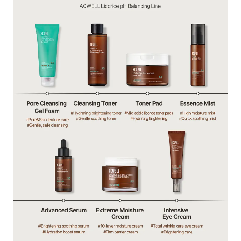 Acwell - Licorice pH Balancing Essence Mist 100ml.
