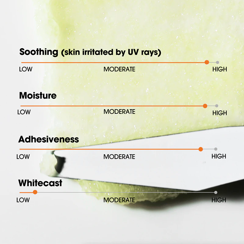 SOME BY MI - V10 Hyal Hydra Capsule Sunscreen SPF50+ PA++++ 40ml.