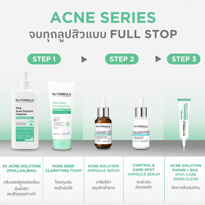 Nu Formula - PHA Acne Solution Cleanser, Smooths & Fades Dark Spots for Sensitive and Acne-Prone Skin 265ml.