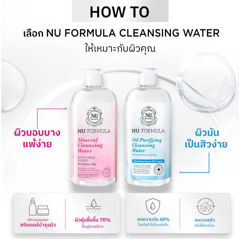 Nu Formula - Oil Purifying Cleansing Water 510ml.