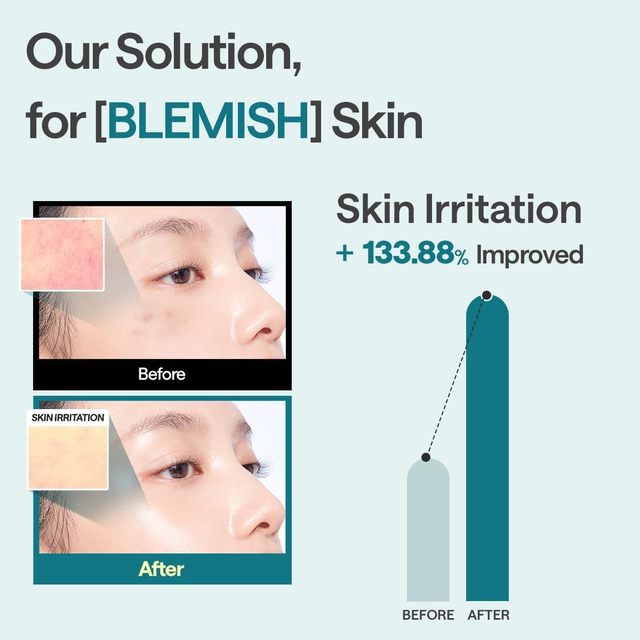 Mediheal - Madecassoside Essential Mask Blemish Repair 24ml. (Pack of 4)