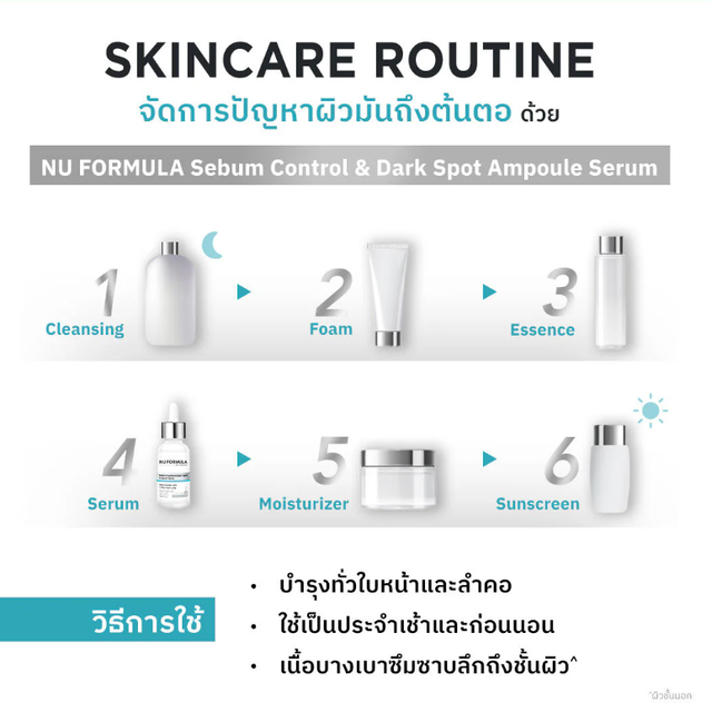 Nu Formula - Sebum Control & Dark Spot Ampoule Serum, Niacinamide 10% + Zinc PCS 1.5% 30ml.