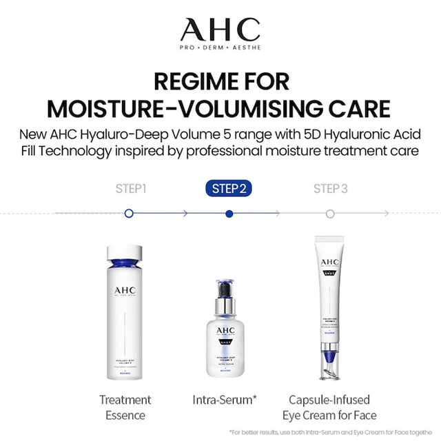 AHC - Pro Shot Hyaluro-Deep Volume 5 Intra-Serum 40ml.